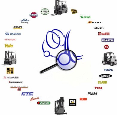 Forklift Markaları - Toyota, Still, Linde, Jungheinrich ve daha fazlası